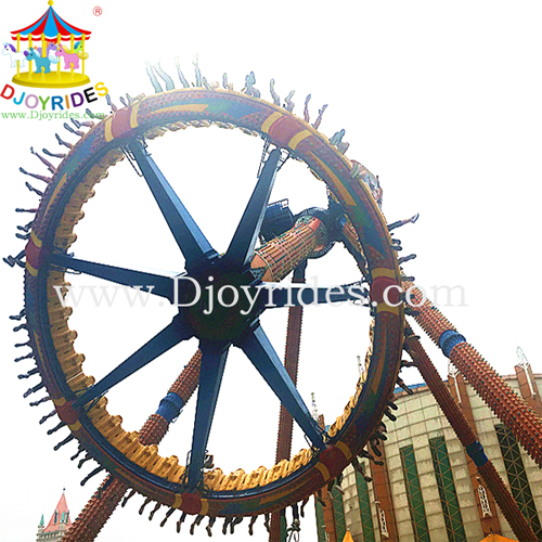 Daily maintenance for amusement park 