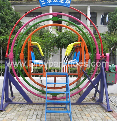 used human gyroscope for sale